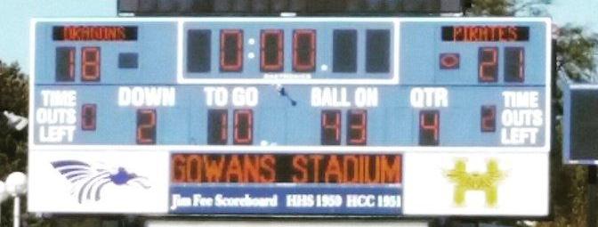 Indy 21 - 18 Hutch
